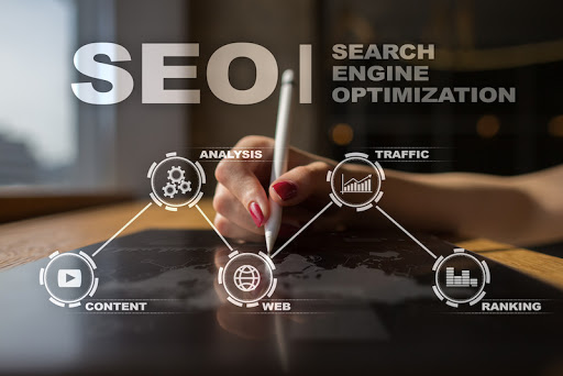 Why use Search Engine Optimization (SEO) Plugins & Tools? Does it Work?
