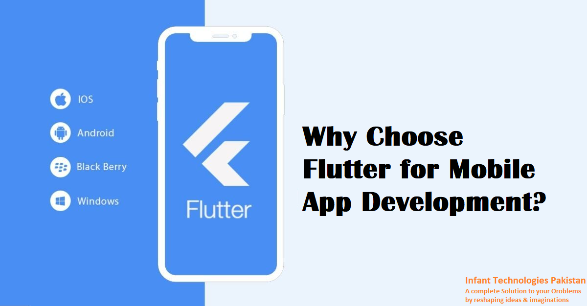 Reasons to Choose Flutter for mobile development